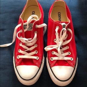 Ended up not liking them